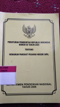 Peraturan Pemerintah Republik Indonesia No.99 Thn.2000