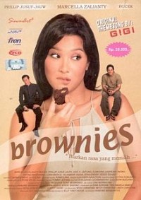 Image of brownies